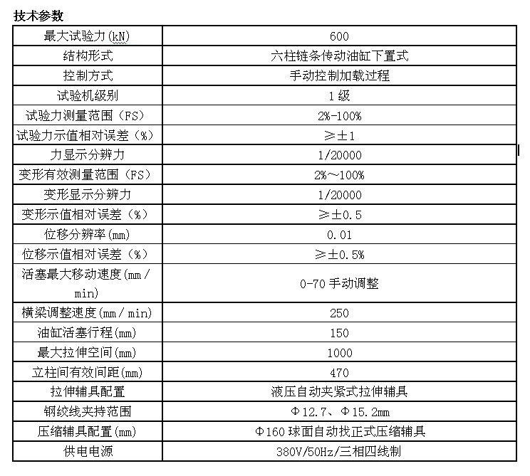 600KN微機屏顯錨桿錨索拉力試驗機