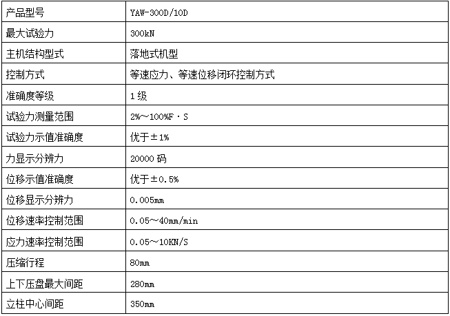 YAW-300SZ水泥抗壓試驗，水泥抗折試驗一體試驗機