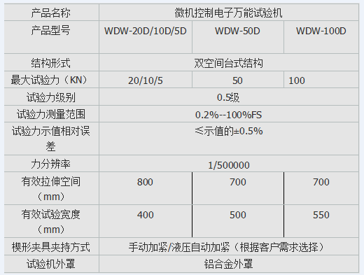 手機玻璃四點彎曲試驗機